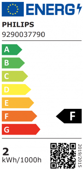 PHILIPS CorePro LED, 12V/1,7W(=20W), G4, 2700° Kelvin, 200lm, 360°, NONDIM