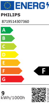 PHILIPS MASTER LEDspot Value, 12V/7,5W (=50W), MR16, GU5.3, 660lm, 940, 36°, DIM