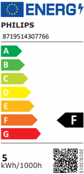 PHILIPS PAR16 LED SCENE SWITCH, 230V/1,5-4,8W(= max. 50W), GU10, 2200-2500-2700K, 36°, 355lm, NONDIM