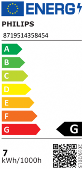 PHILIPS MASTER LED ExpertColor 12V/6,7W (=35W), MR16, GU5.3, 440lm, 940, 60°, DIM