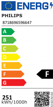 PHILIPS MASTERColour CDM-T MW eco, 230W, 842, E40, 21000lm, B90