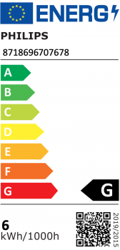 PHILIPS Master LEDspot ExpertColor, 230V/5,5W(=50W), GU10, 927, 36°, DIM