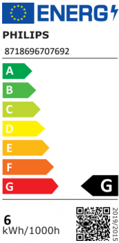 PHILIPS Master LEDspot ExpertColor, 230V/5,5W(=50W), GU10, 930, 36°, DIM