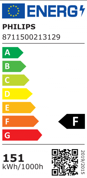 PHILIPS CDM-T Elite 150W/930, G12, 15000lm