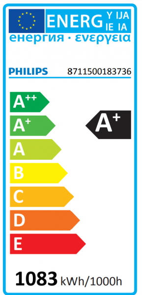 PHILIPS HPI-T Pro 1000W, E40