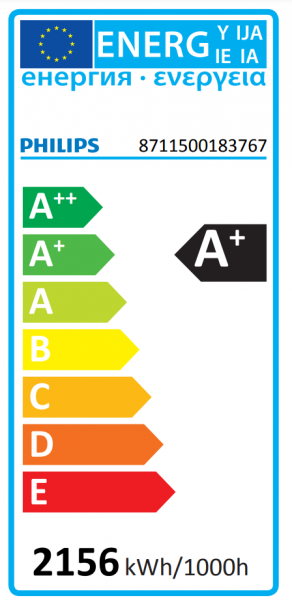 PHILIPS HPI-T Pro 220V/2000W, E40