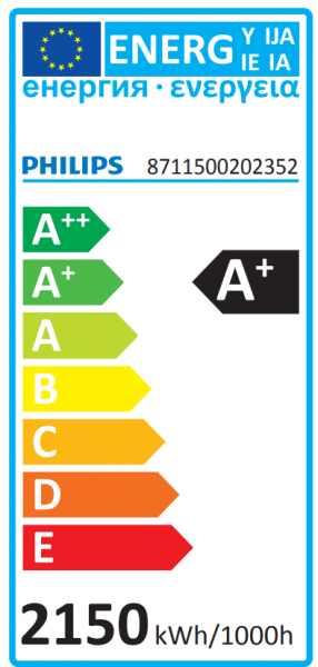 PHILIPS Master HPI-T Plus 380V/2000W HO, E40