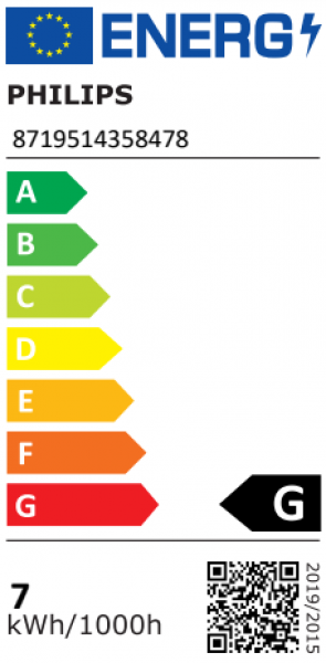 PHILIPS MASTER LED ExpertColor 12V/6,7W (=35W), MR16, GU5.3, 410lm, 927, 10°, DIM