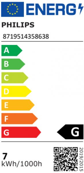 PHILIPS MASTER LED ExpertColor 12V/6,7W (=35W), MR16, GU5.3, 460lm, 940, 36°, DIM