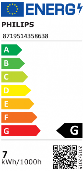 PHILIPS MASTER LED ExpertColor 12V/6,5W (=35W), MR16, GU5.3, 460lm, 940, 36°, DIM